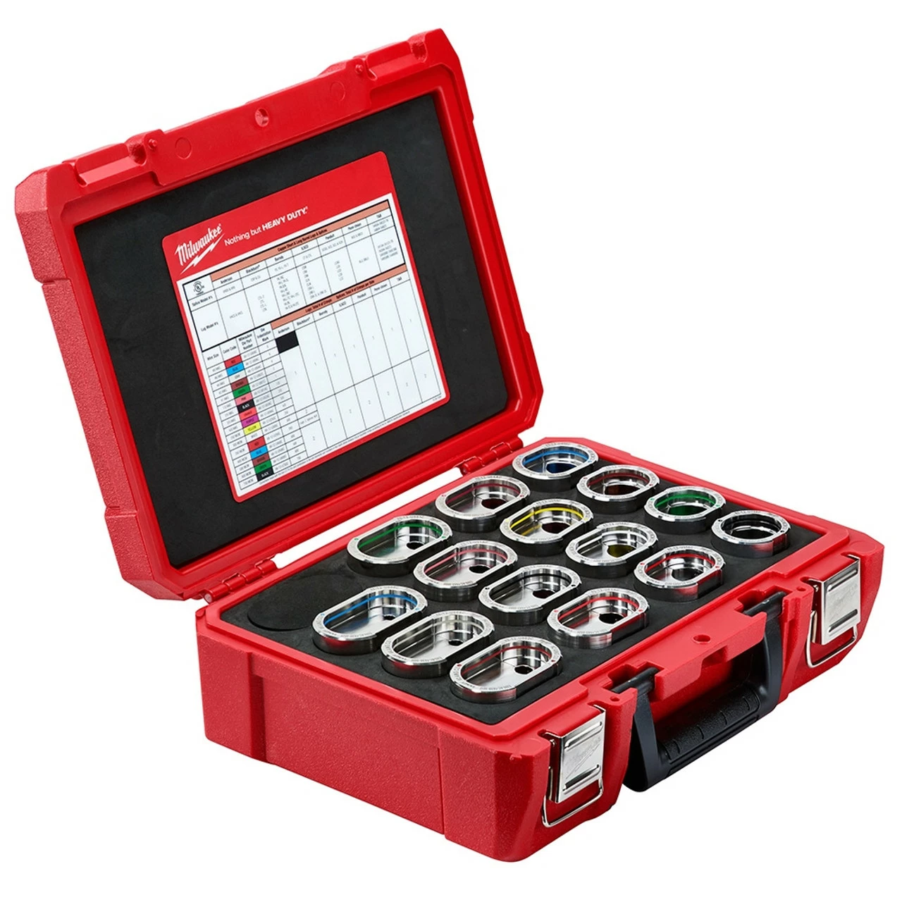 Milwaukee 49-12-KITC EXACT #6 - 750 MCM Copper 12T U Style Die Kit 3 Milwaukee 49-12-KITC EXACT #6 - 750 MCM Copper 12T U Style Die Kit